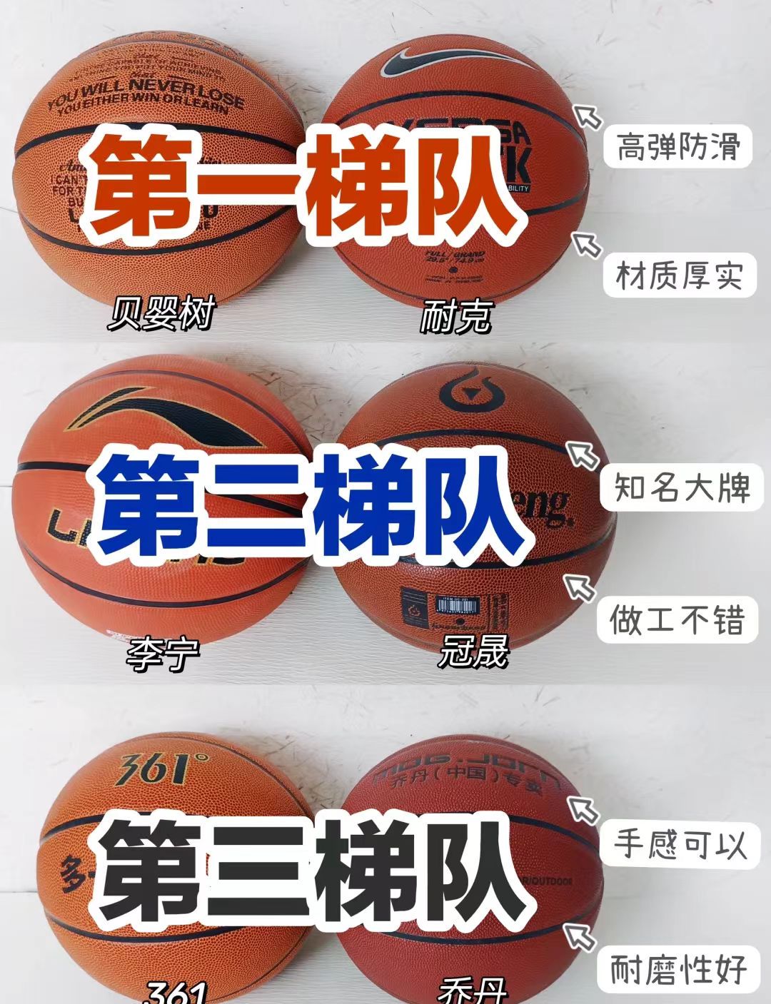 老年人打篮球时应如何进行适当的力量训练?_1